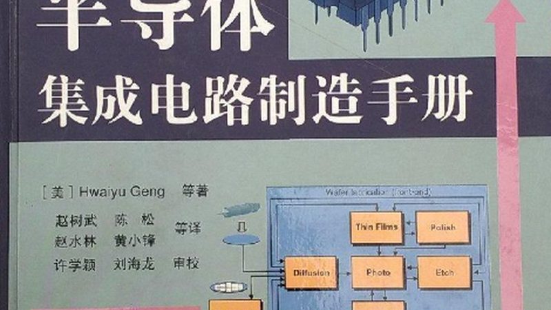 封装测试尺寸规格：揭秘芯片制造的精密工艺