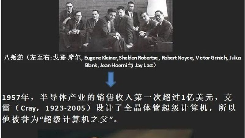 芯片设计：如何规避设计中的常见陷阱